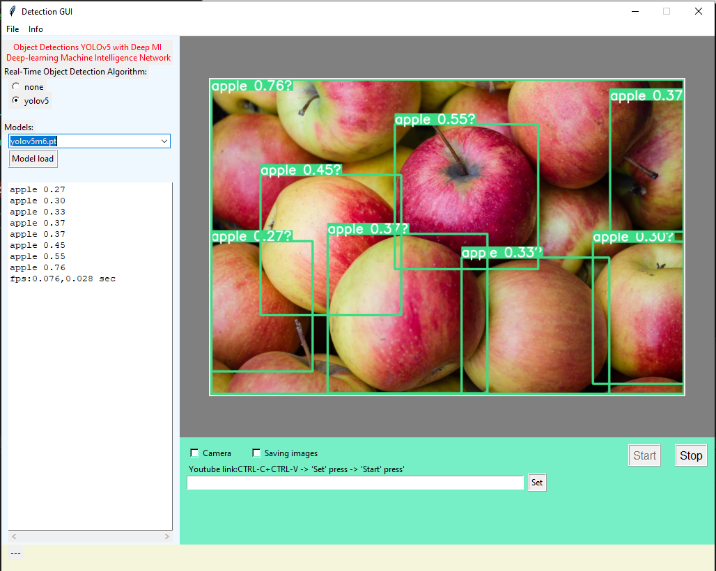 Opencv