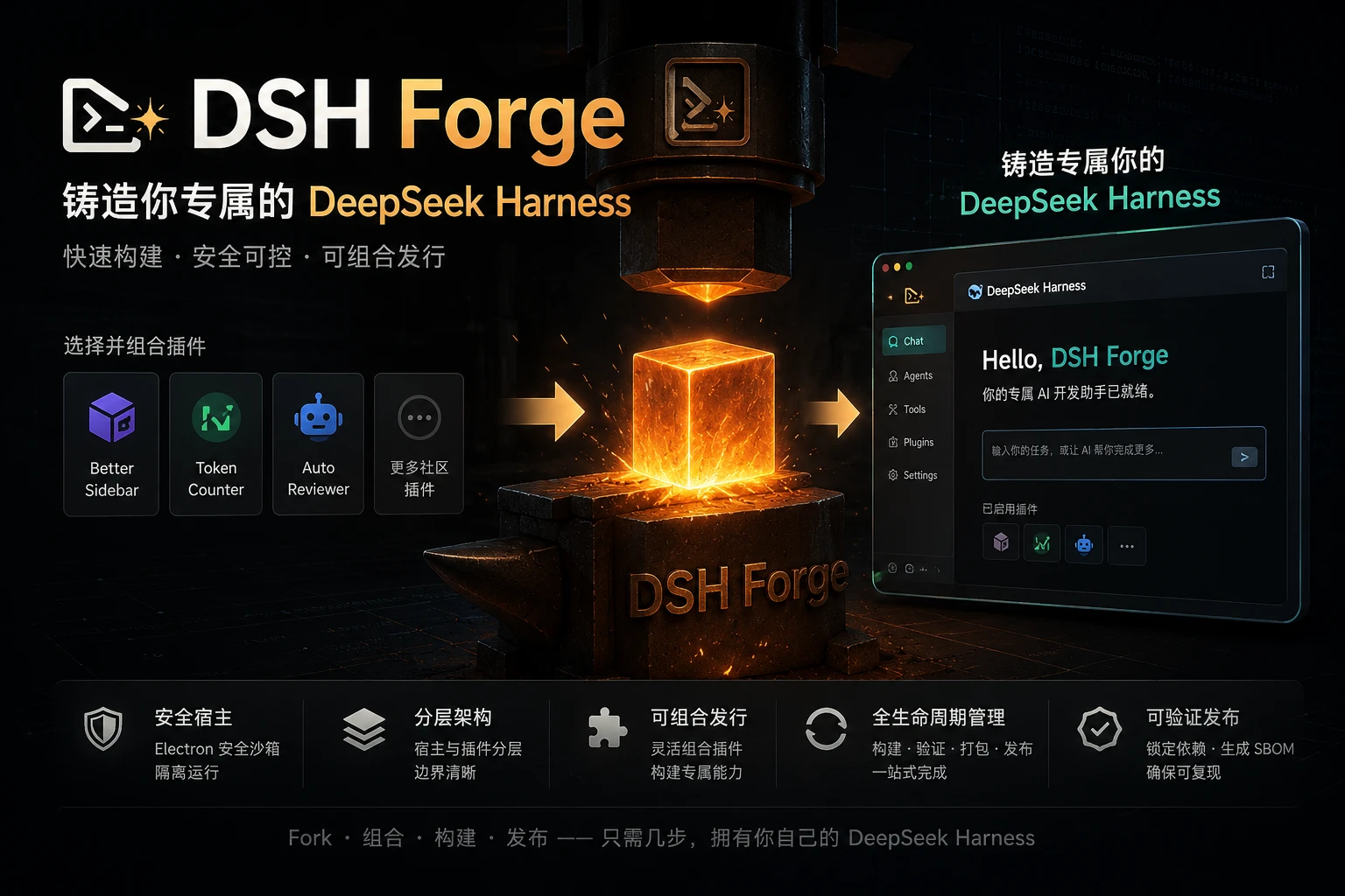 DSH Forge 总览:构建、组合与验证 DeepSeek Harness 桌面发行版