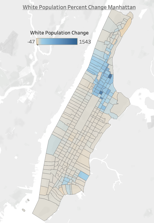 White Population Increase Manhattan