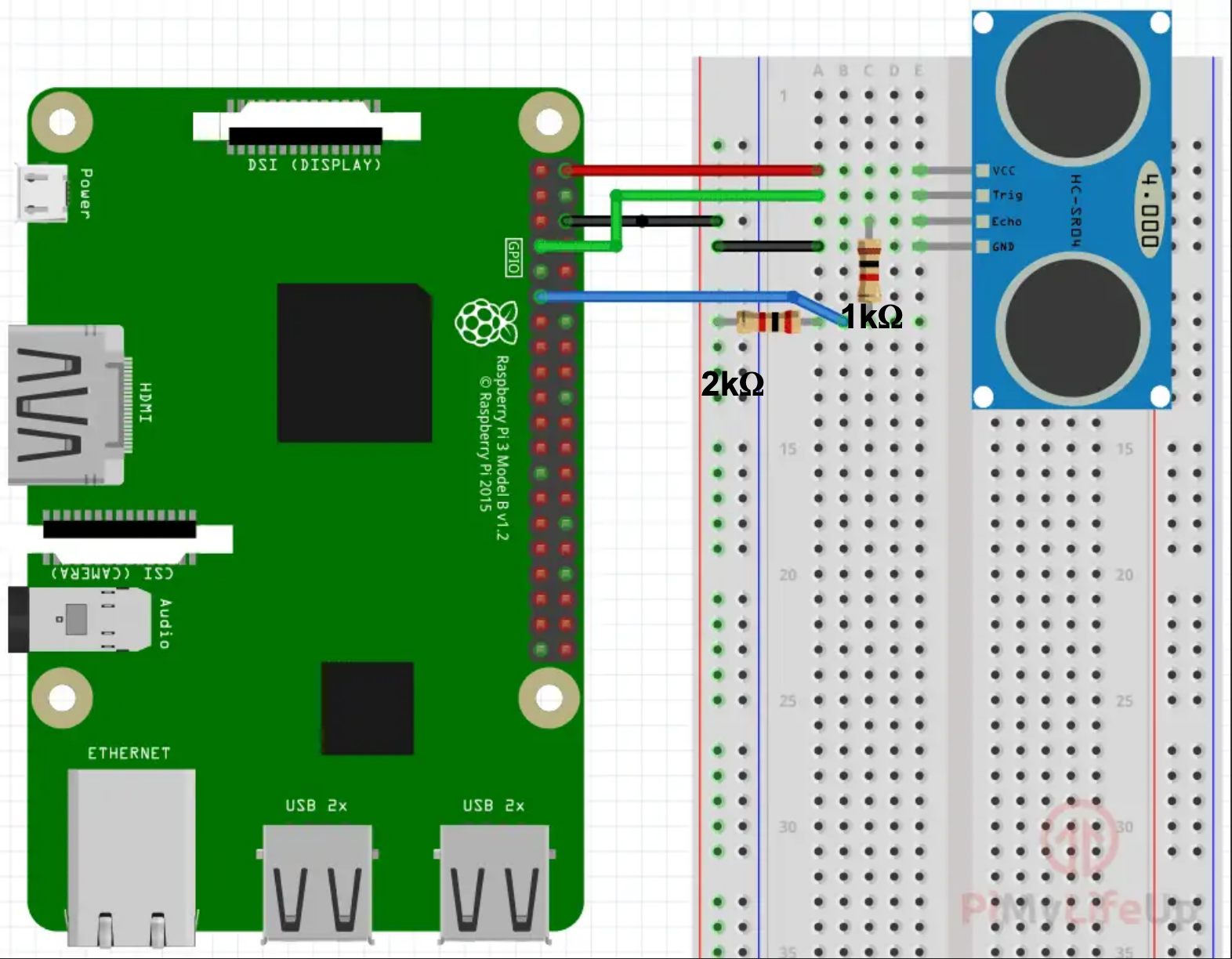 Sensors Diagram