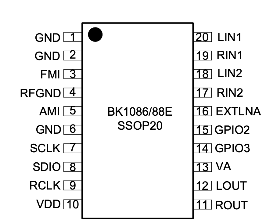 BK1086/88E PINOUT