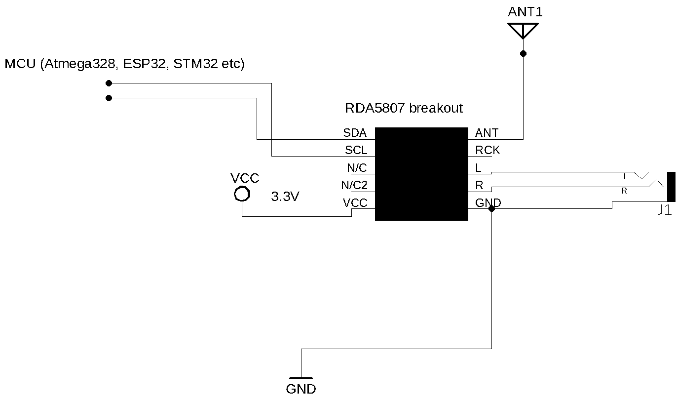 RDA5807M Breakout setup