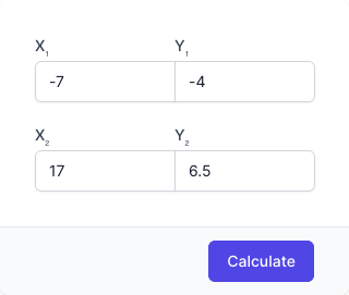 Distance Formula Calculator Input Form Distance Formula Calculator Input Form
