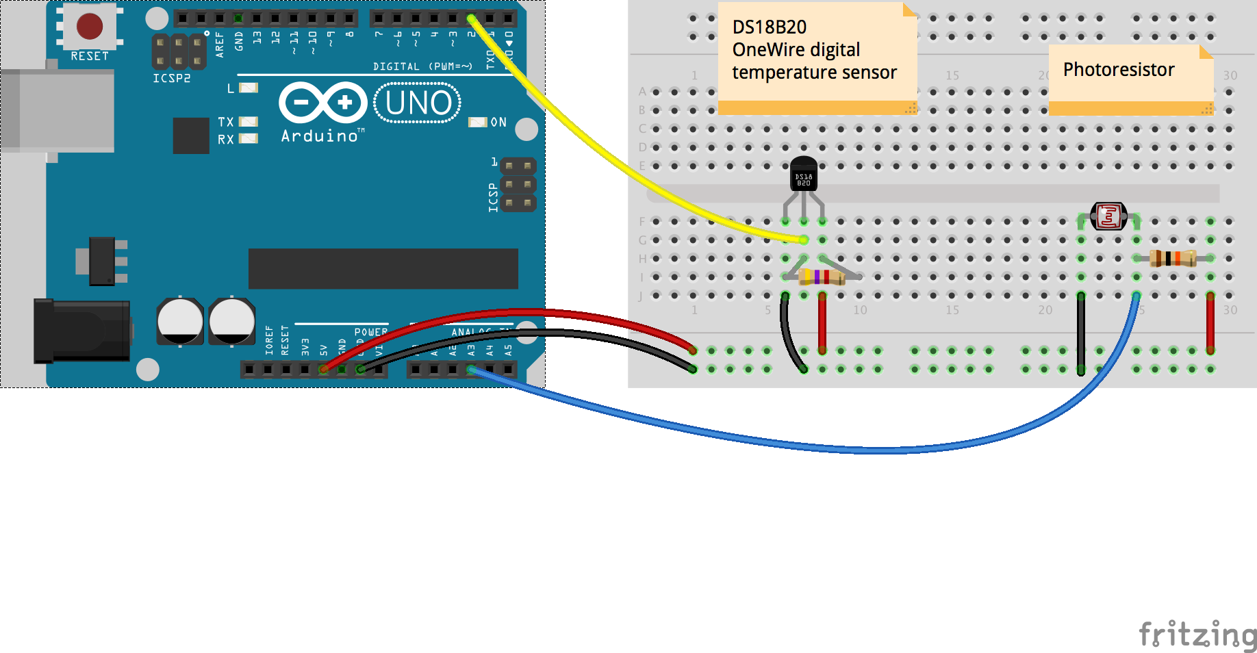 DS18B20 OneWire digital temperature