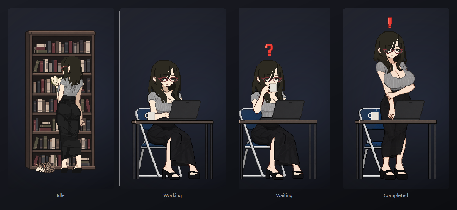 Idle, working, waiting and completed