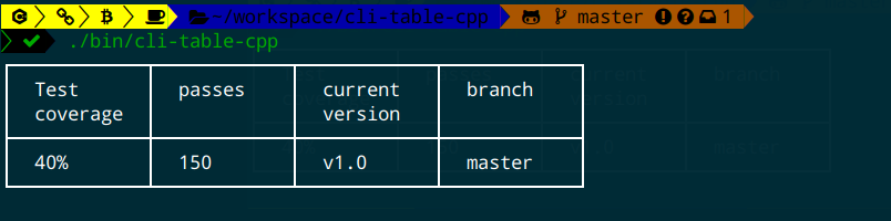 Result Multilines