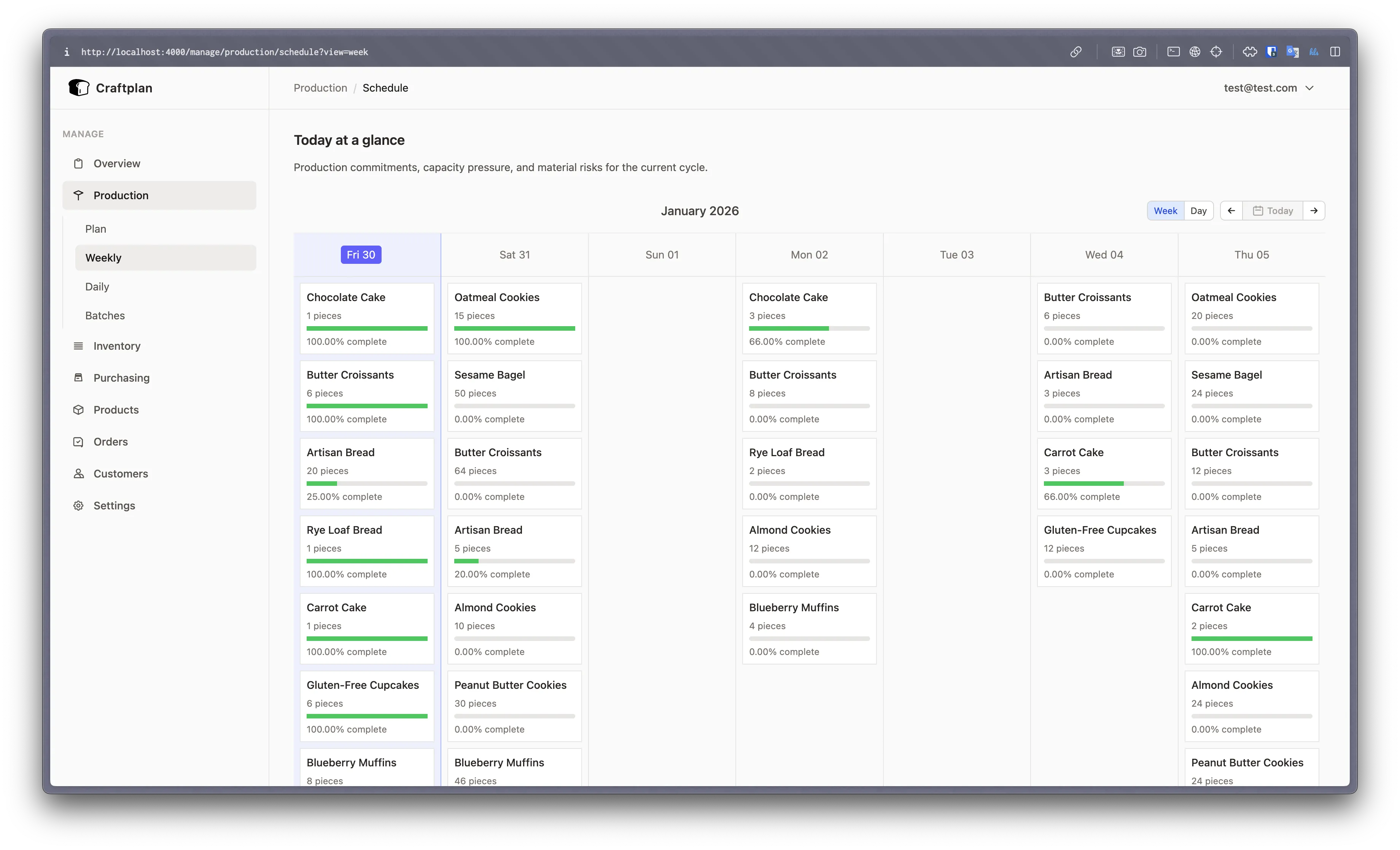 Manage overview with schedule, make sheet, and completion snapshot
