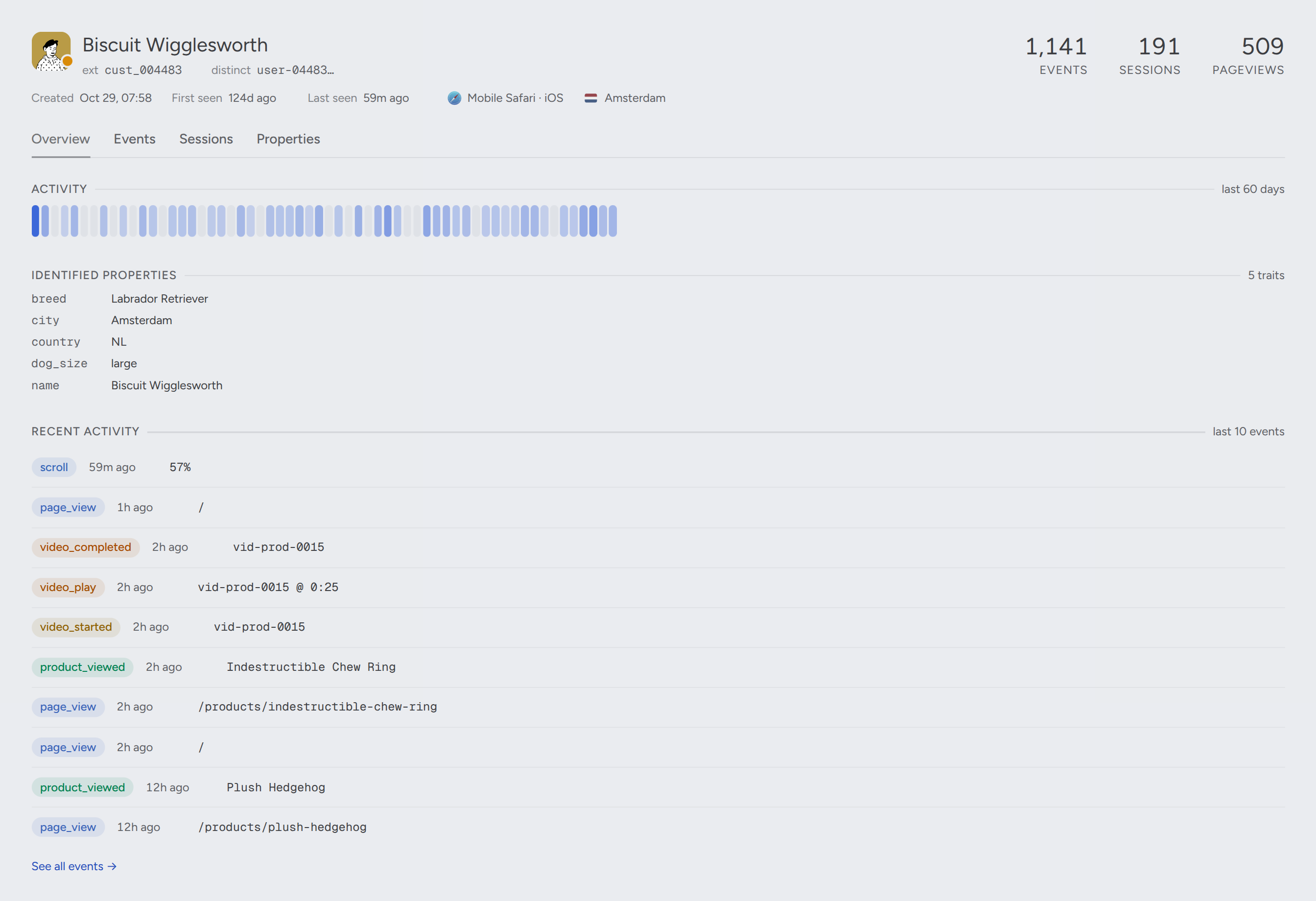 A Pug user profile showing traits and recent activity