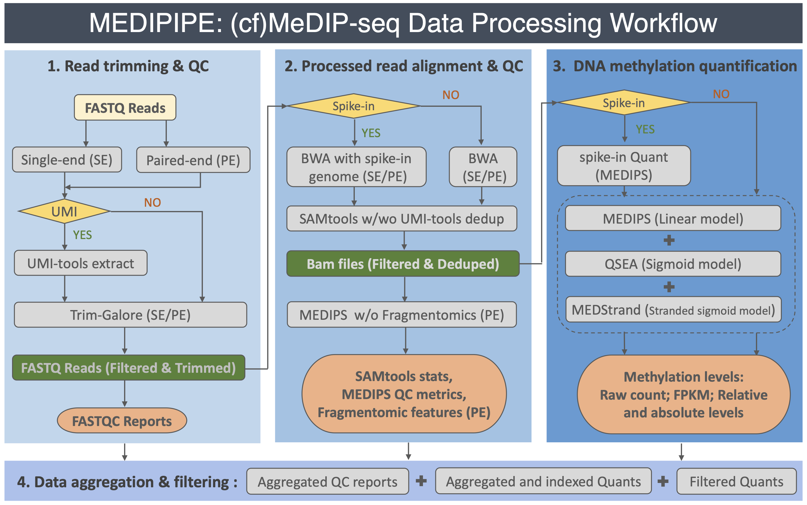 Schematic_diagram