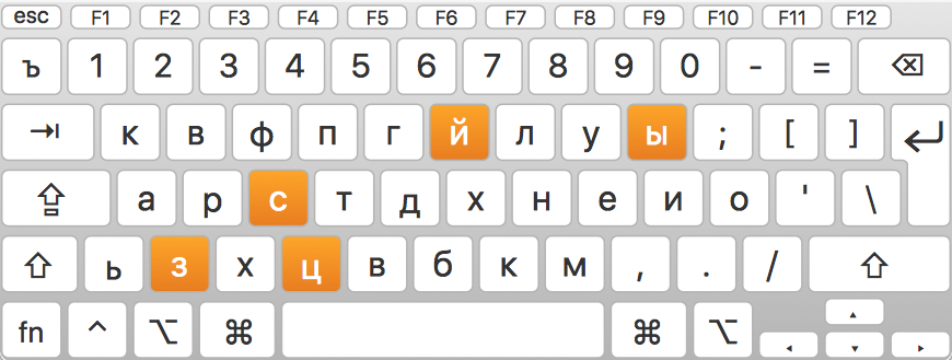 Keyboard layout screen shot