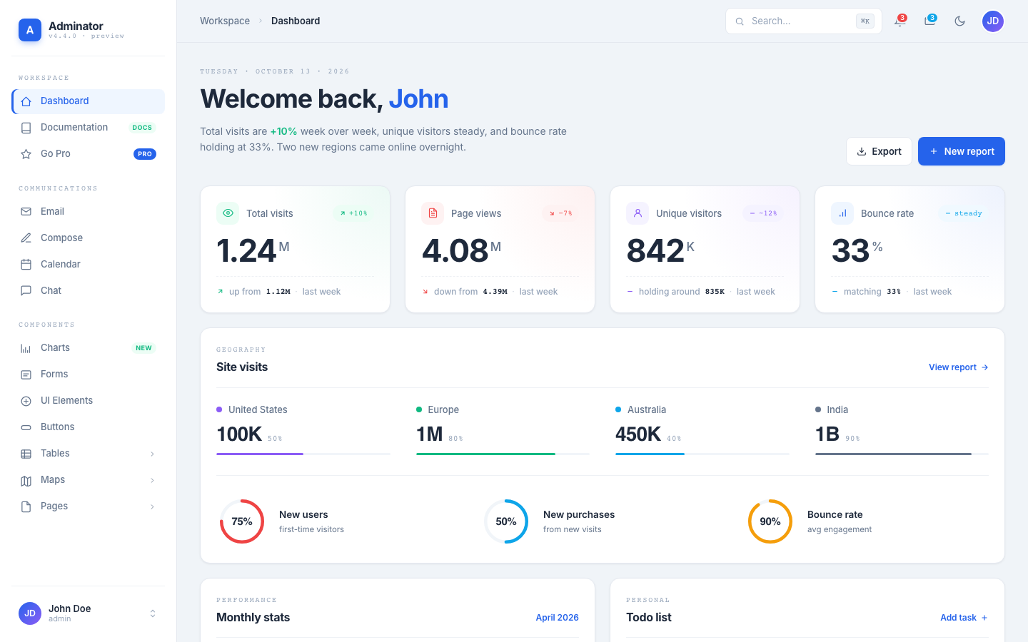 Adminator 2026 — Light Mode