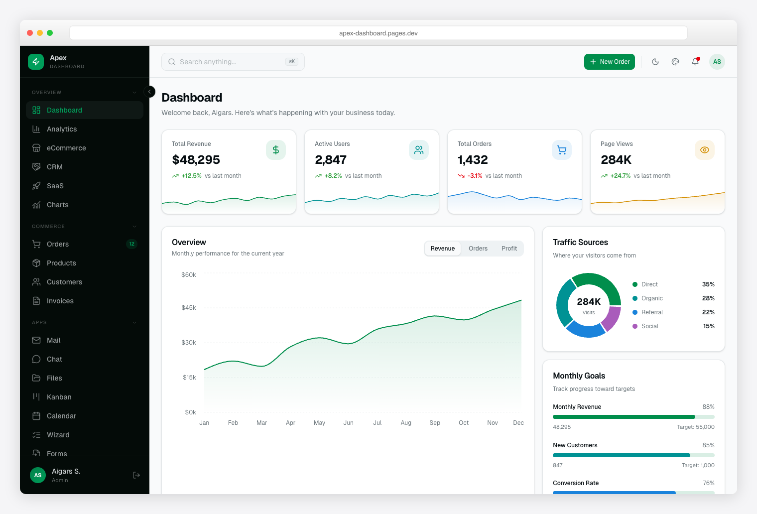 Apex Dashboard — Next.js 16 admin template with shadcn/ui
