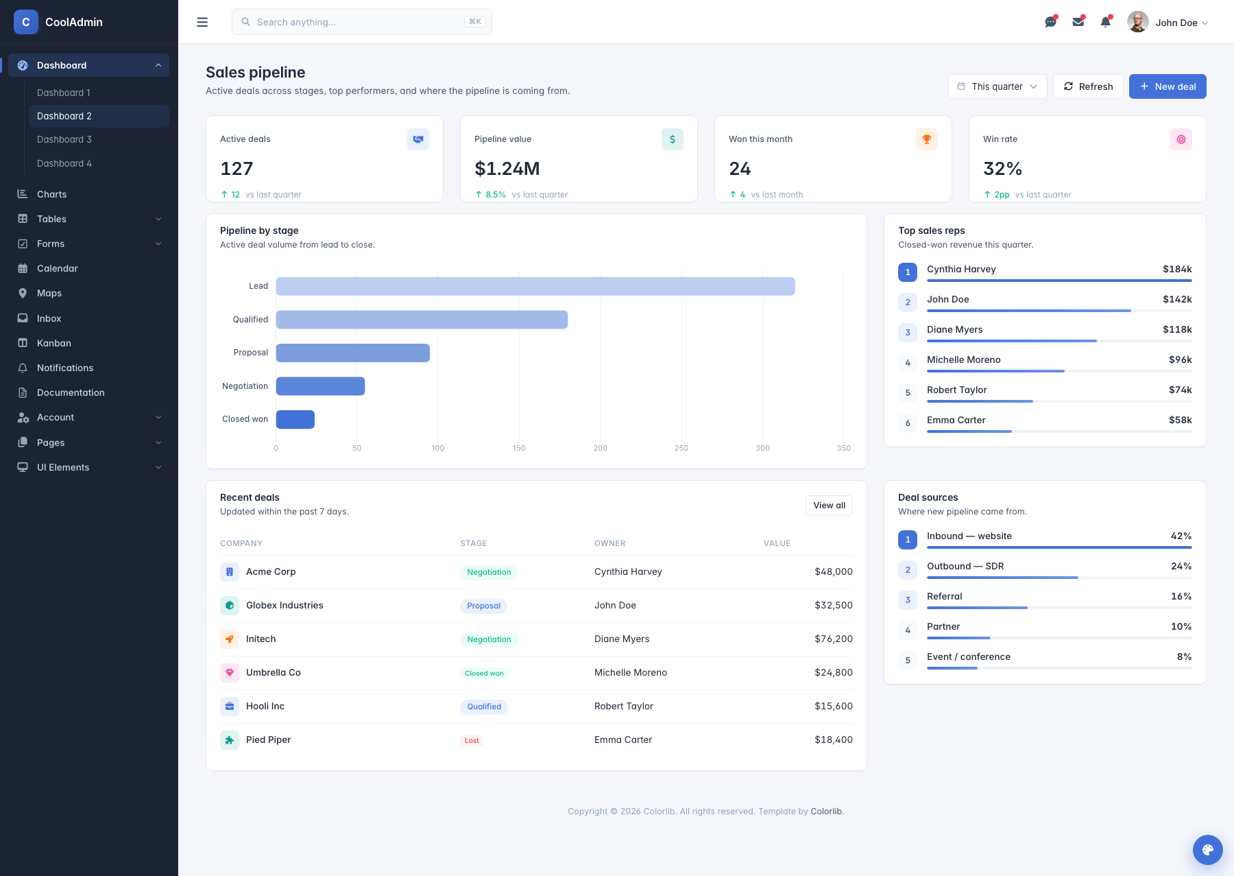 CoolAdmin Dashboard