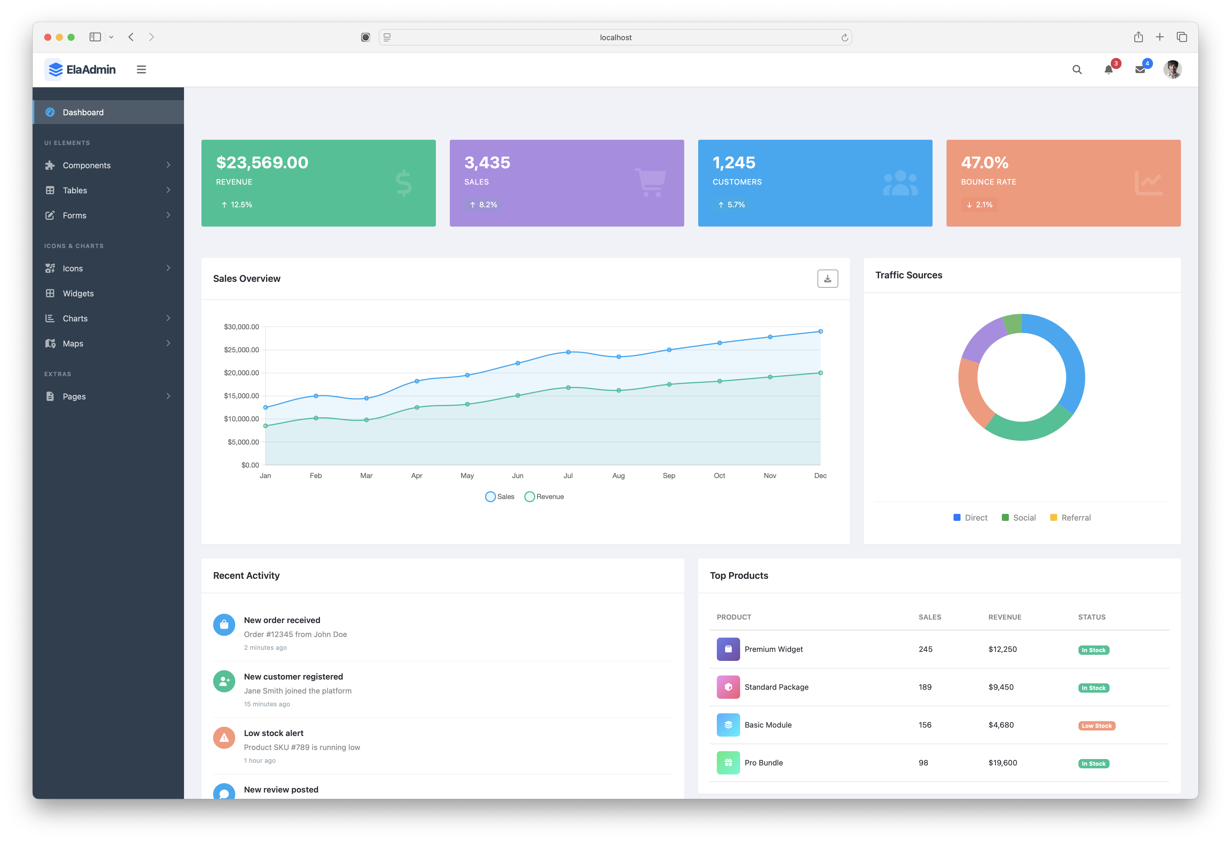 ElaAdmin admin dashboard template preview
