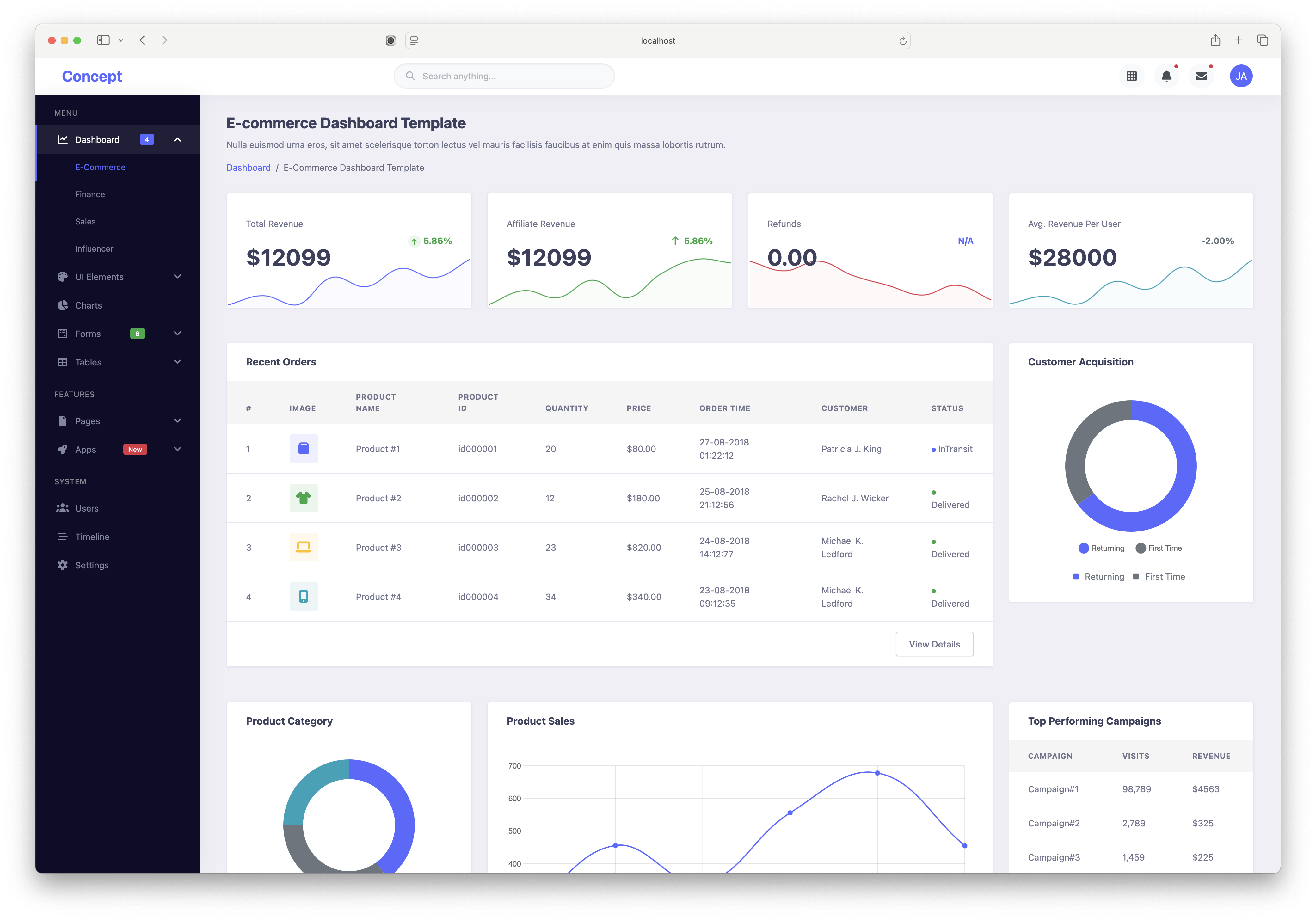 Concept Bootstrap 5 Admin Dashboard