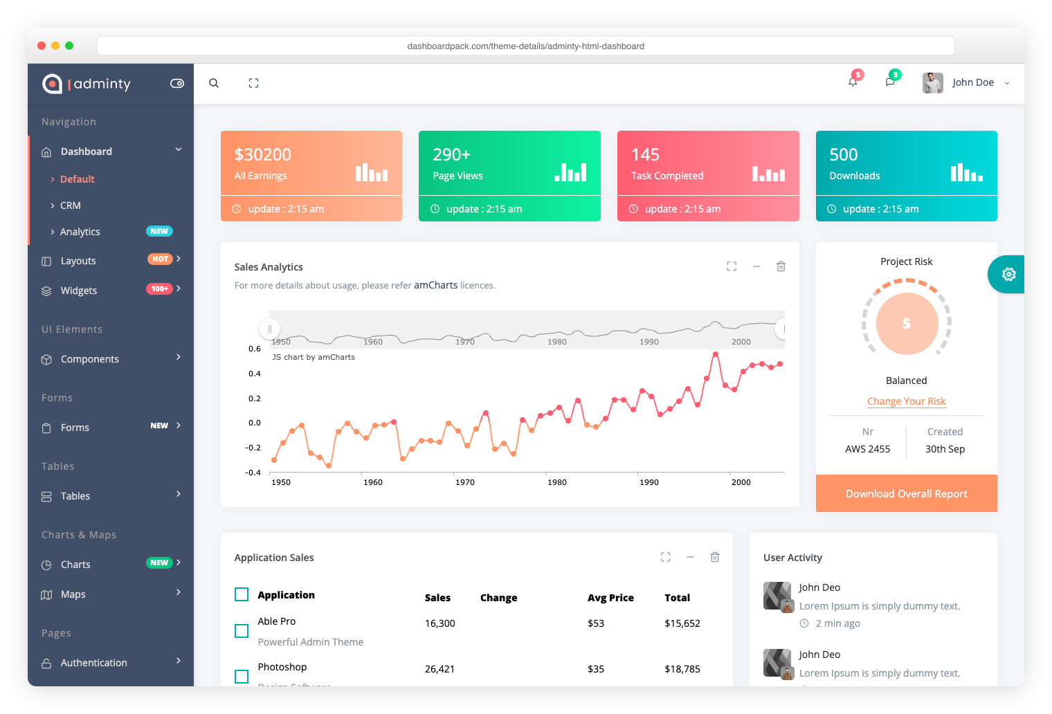 Adminty — enterprise admin template with 160+ application pages