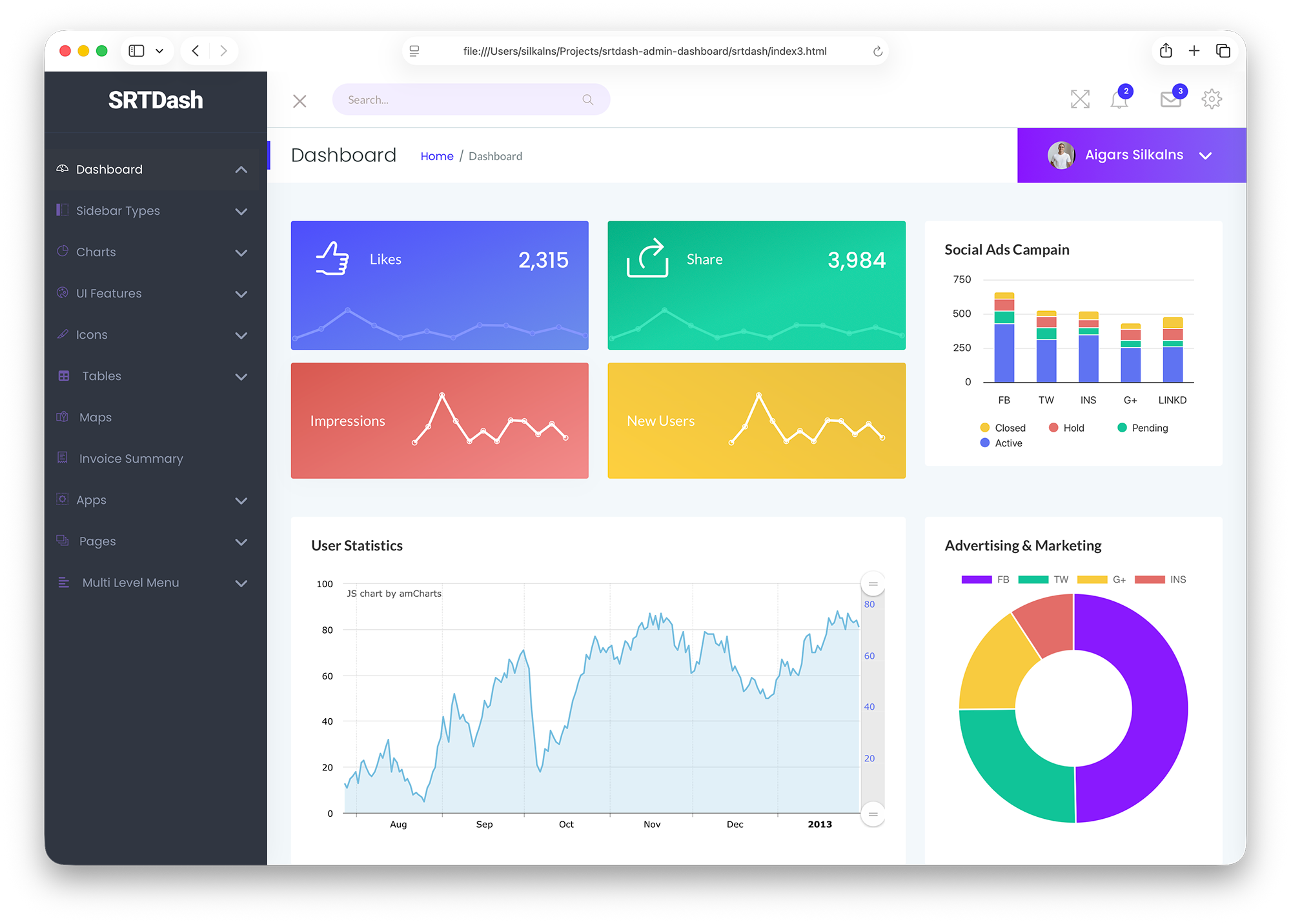 SRTdash secondary dashboard — SEO/marketing variant with user statistics