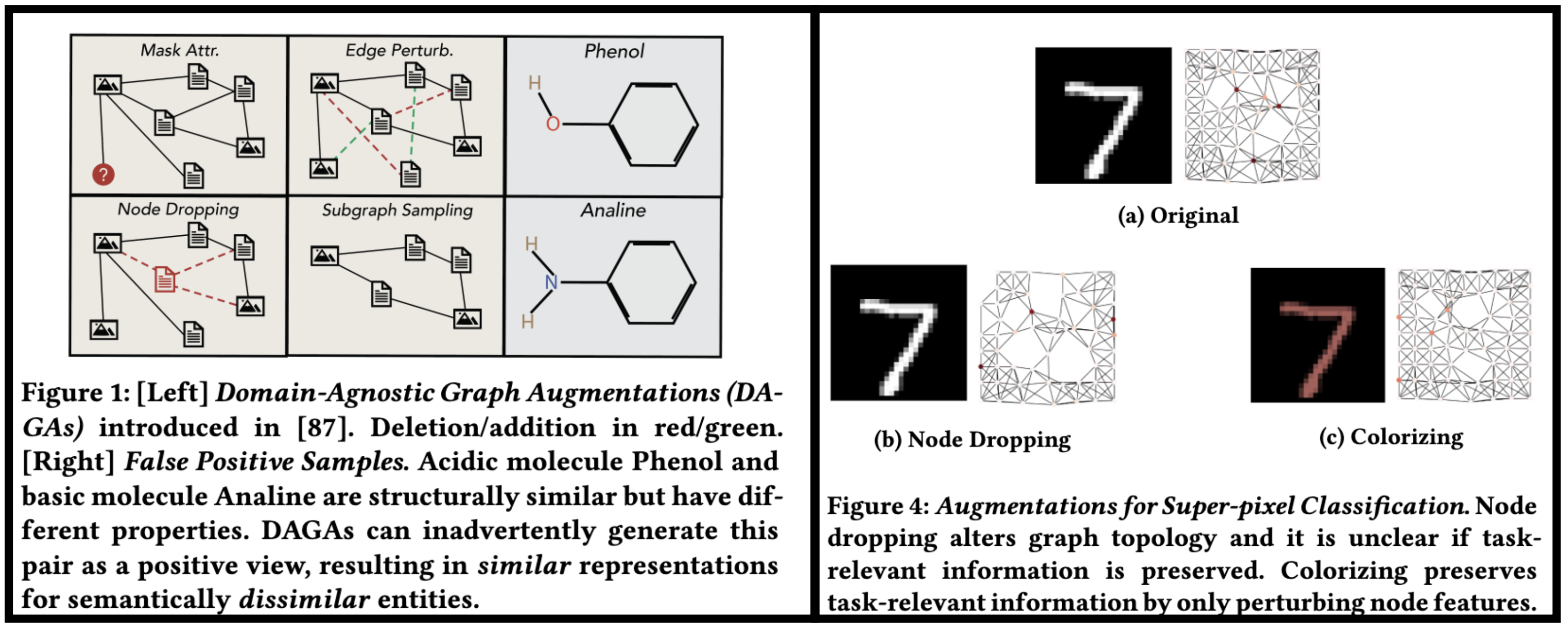 Header Figure