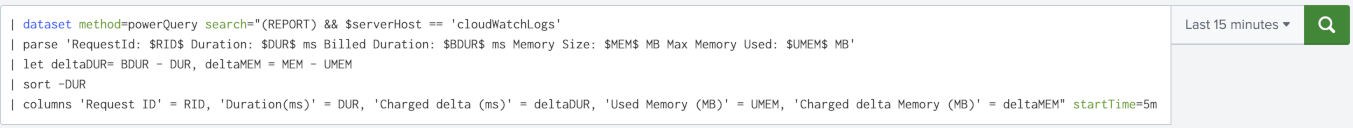 SPL Power Query example