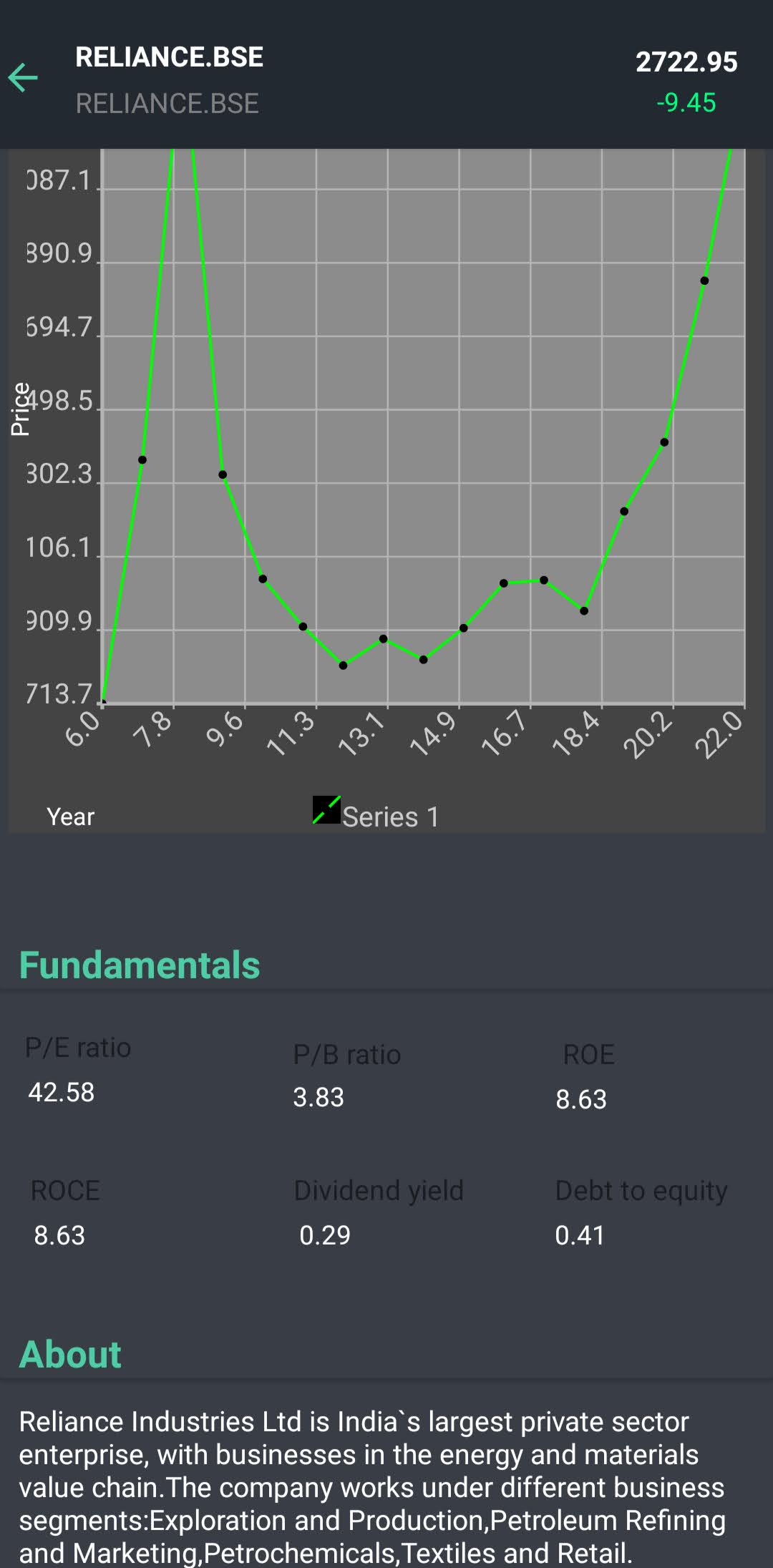 Reliance Page