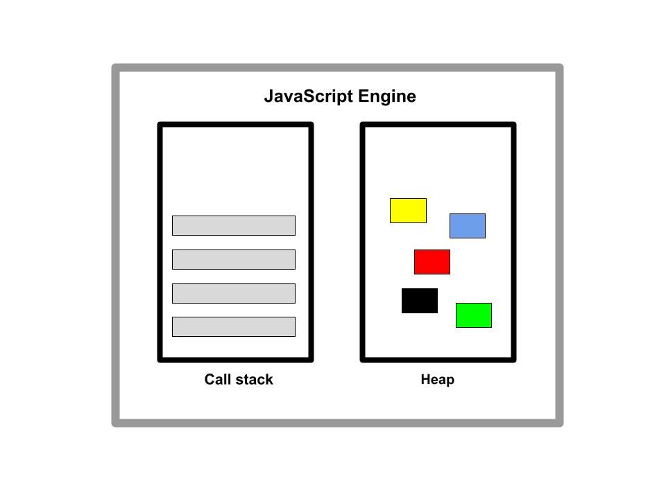 javascript-engine