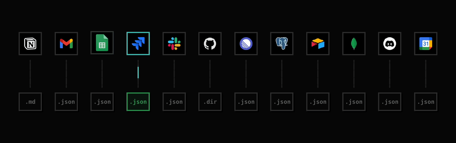 Connect data sources