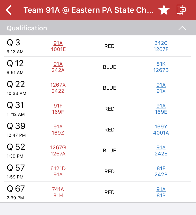 Example Match Schedule for Team 91A
