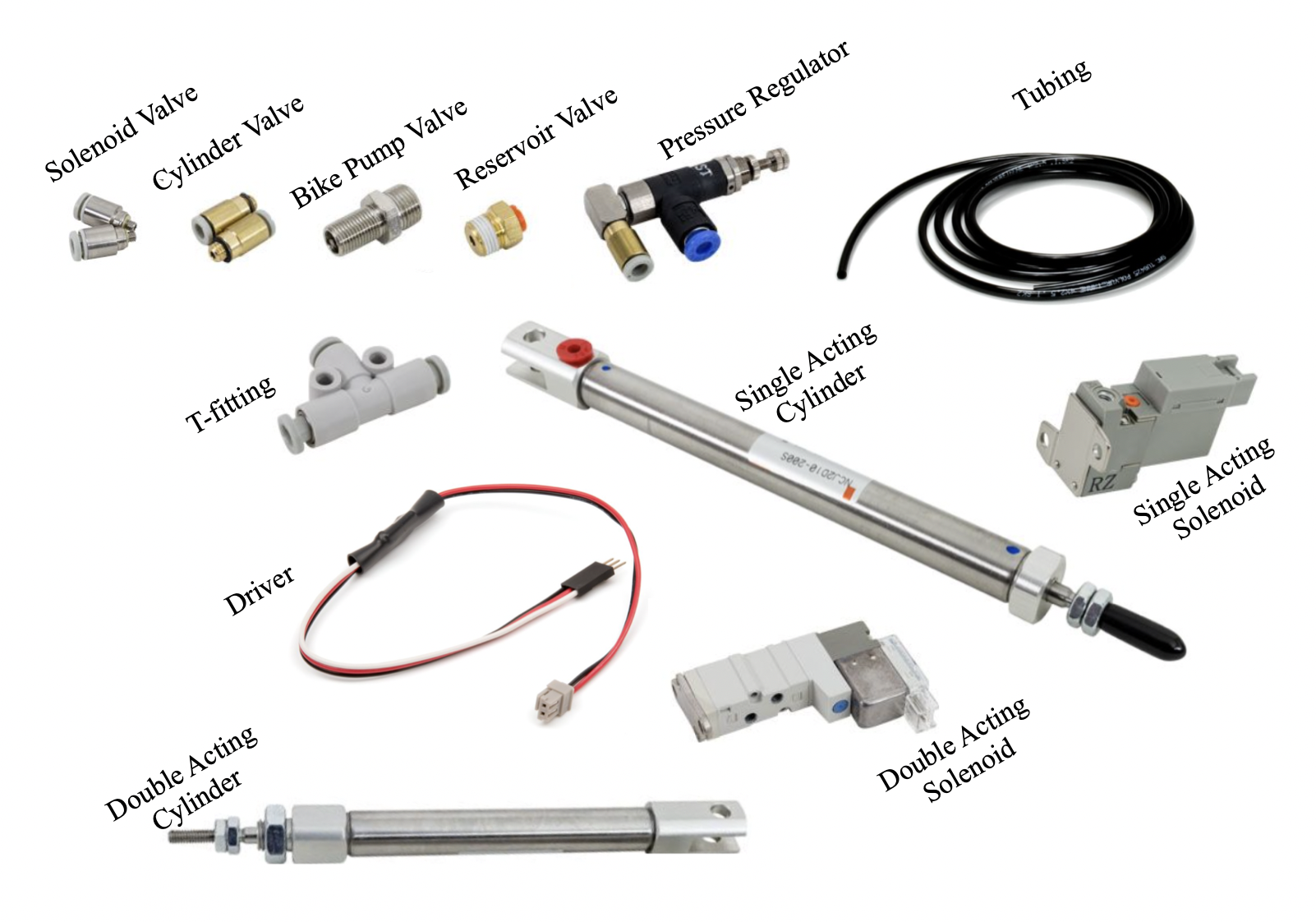 Pneumatic Components