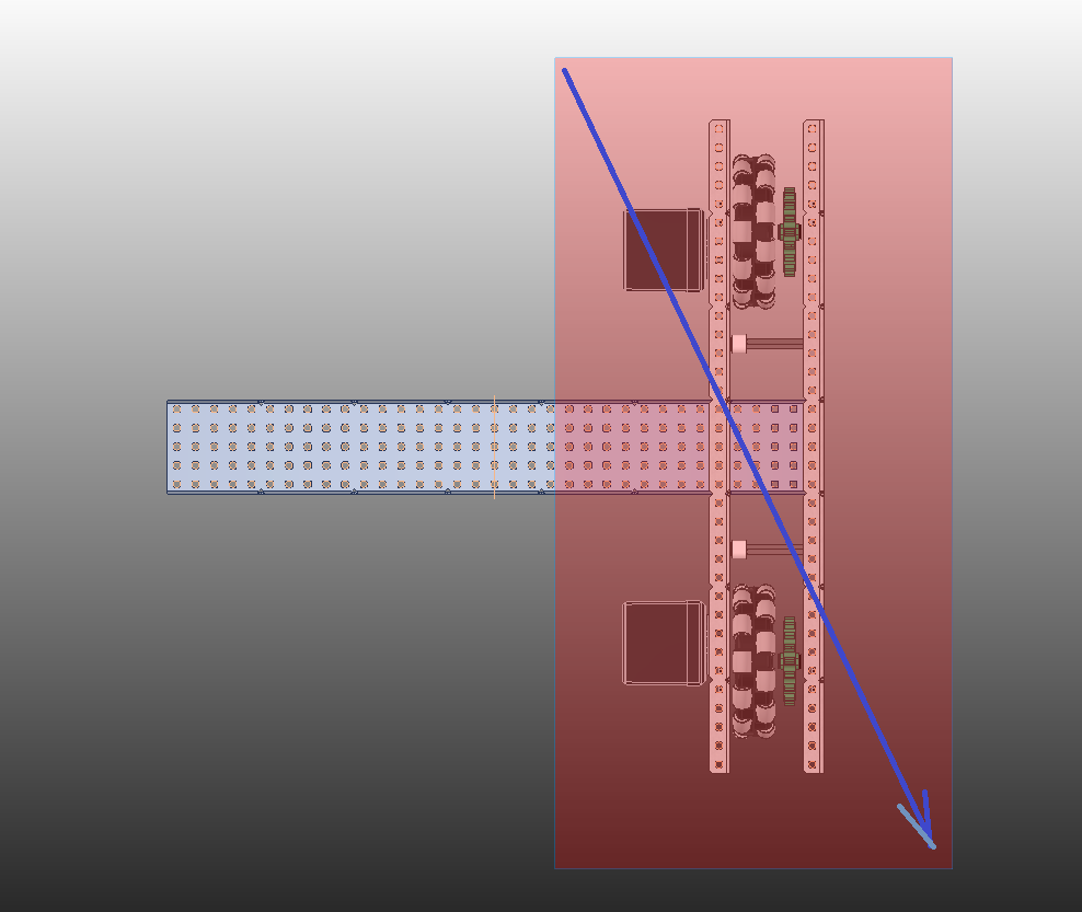 Selection Direction