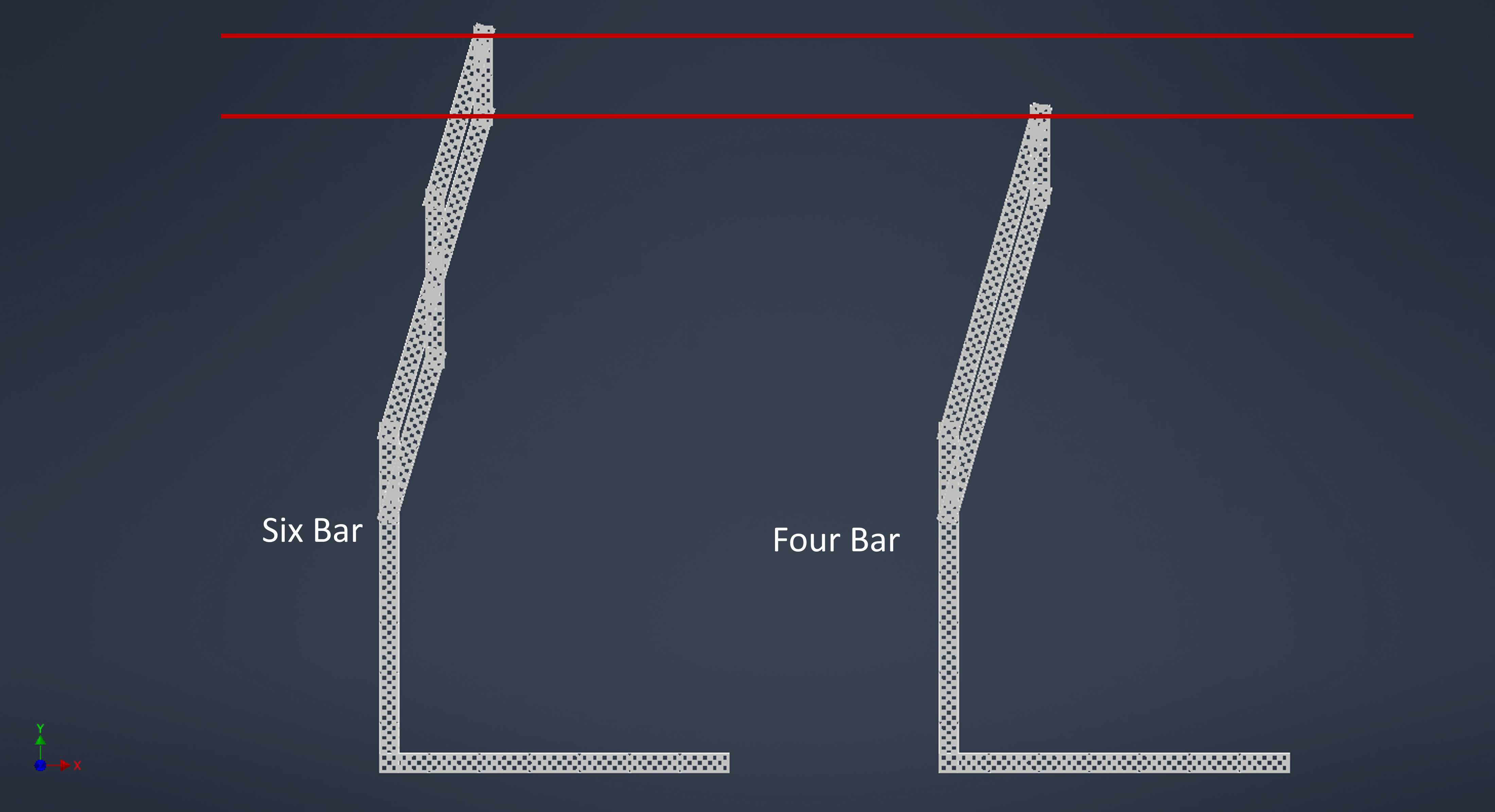 Visual comparison of the height difference between a six bar and a four bar when fully raised