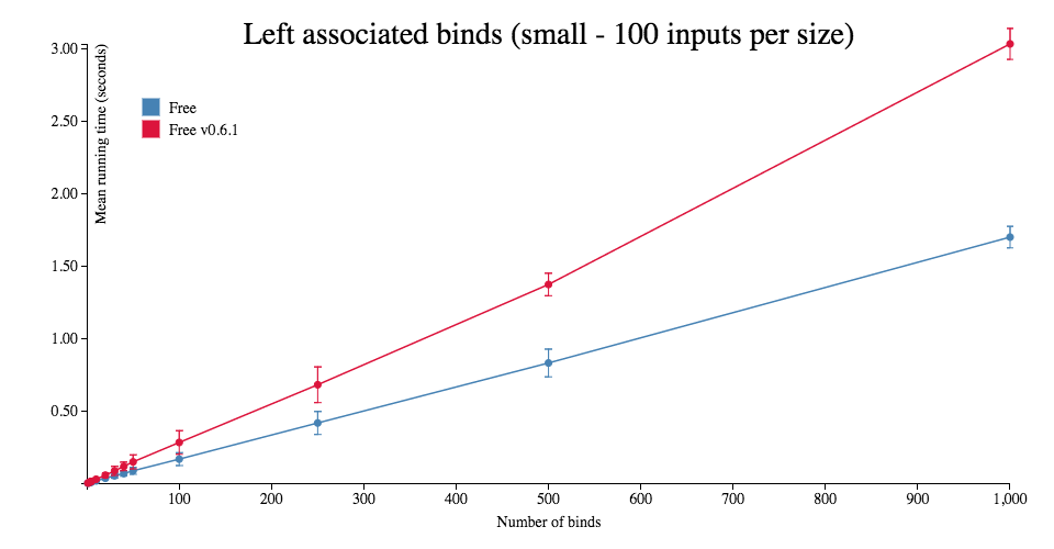 left-bind-small