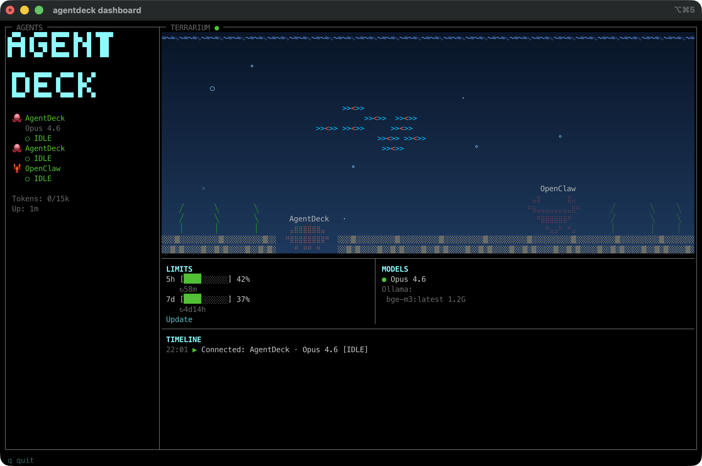 TUI Dashboard in terminal — braille octopus, rate limit gauges, timeline