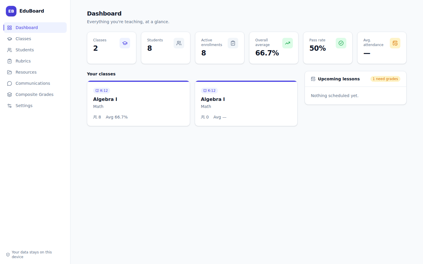 EduBoard dashboard showing classes, students and teaching information