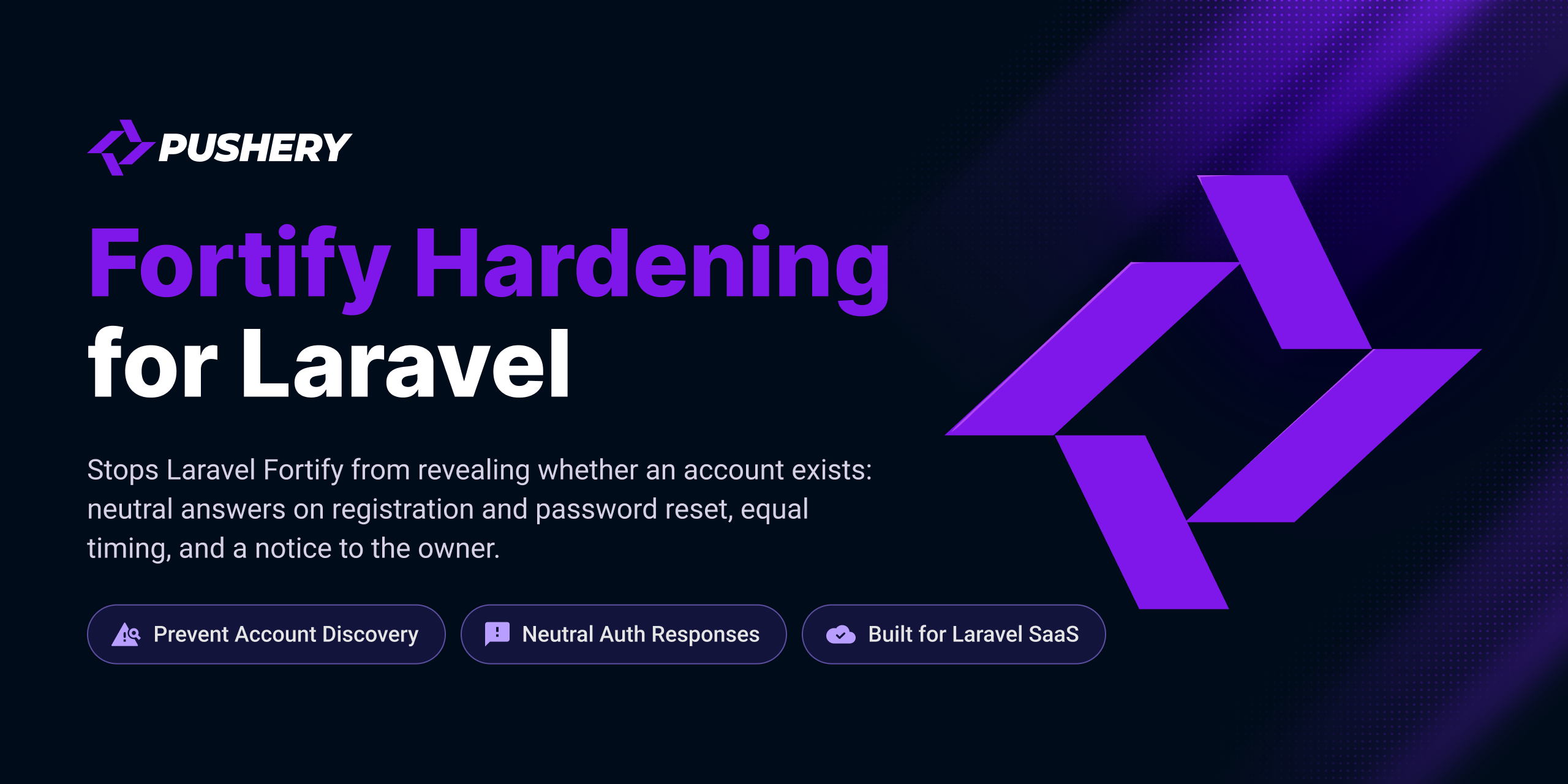 Fortify Hardening for Laravel
