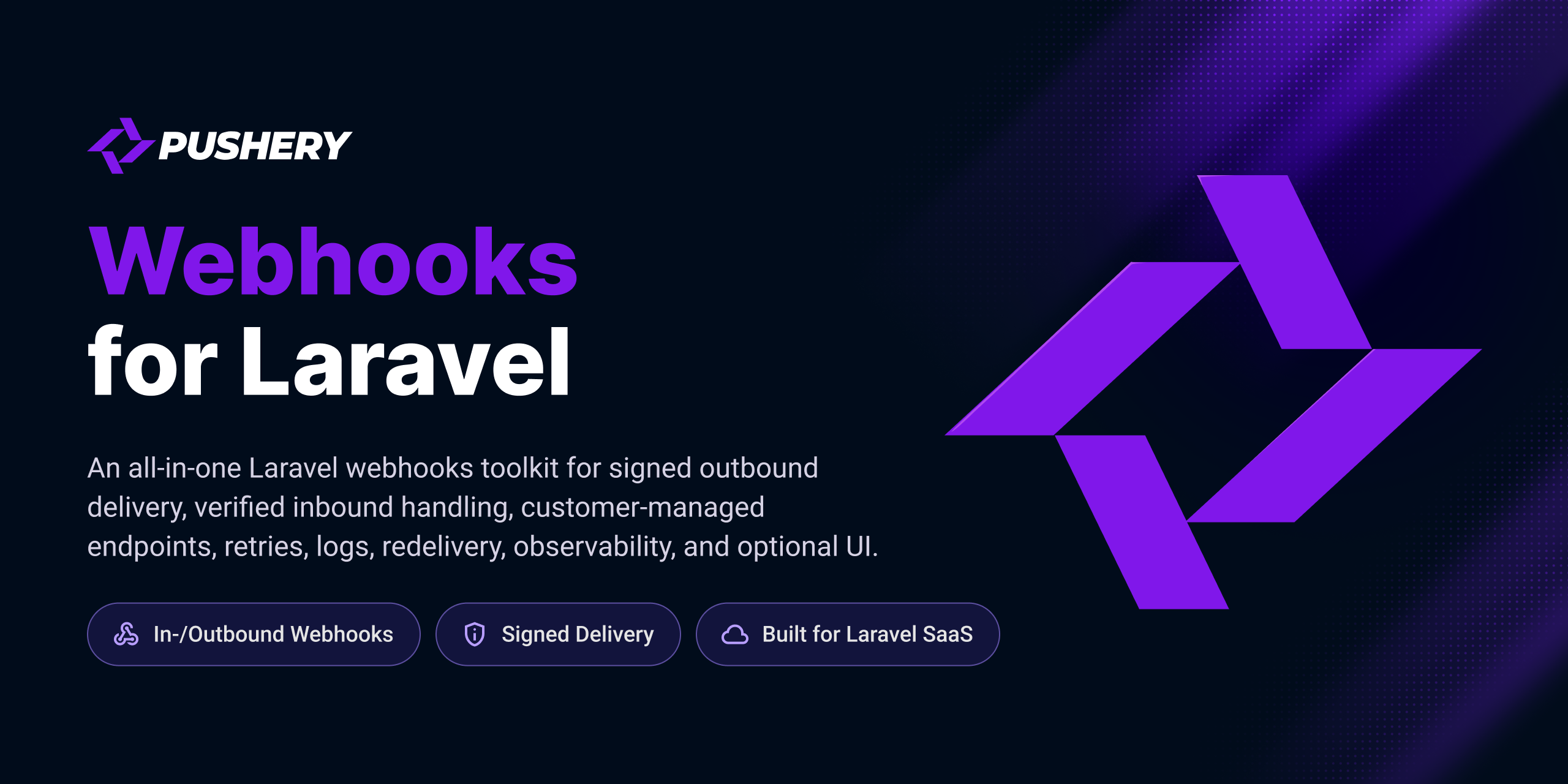 Webhooks for Laravel