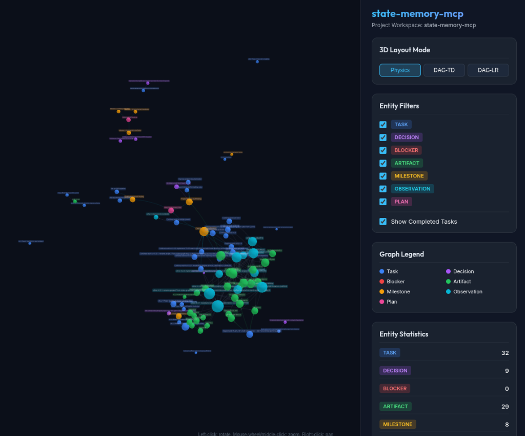 Interactive 3D Graph Visualizer