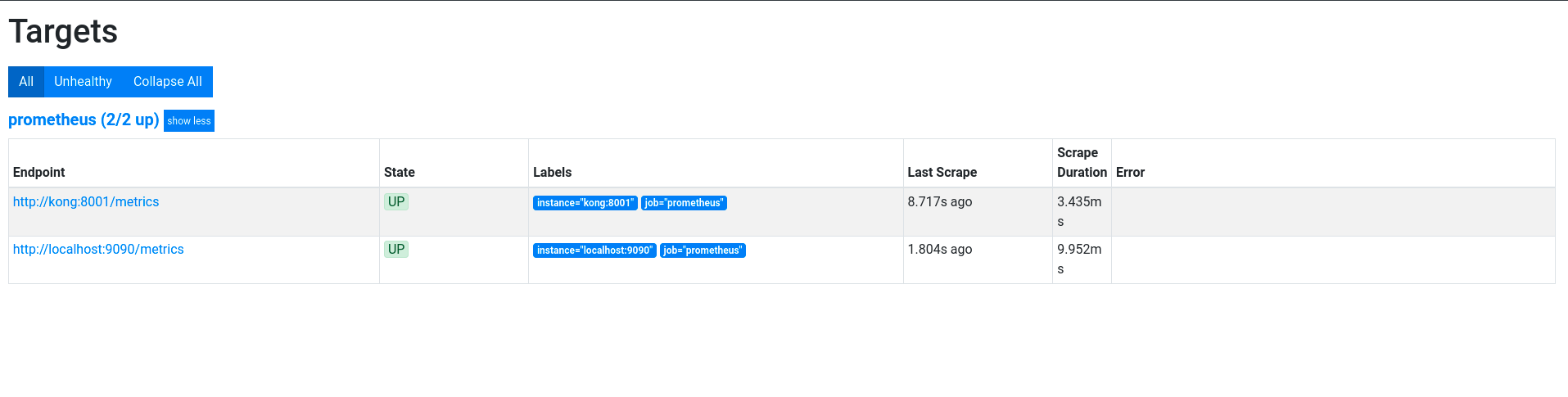 Prometheus Targets
