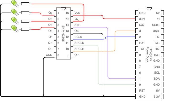 Wiring diagram for SN74HC595 with Omega 2+ using the Power Dock