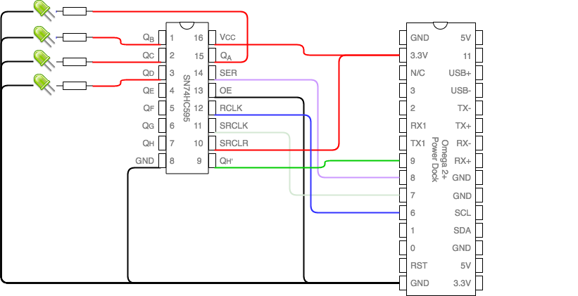 Wiring diagram for SN74HC595 with Omega 2+ using the Power Dock with SPI