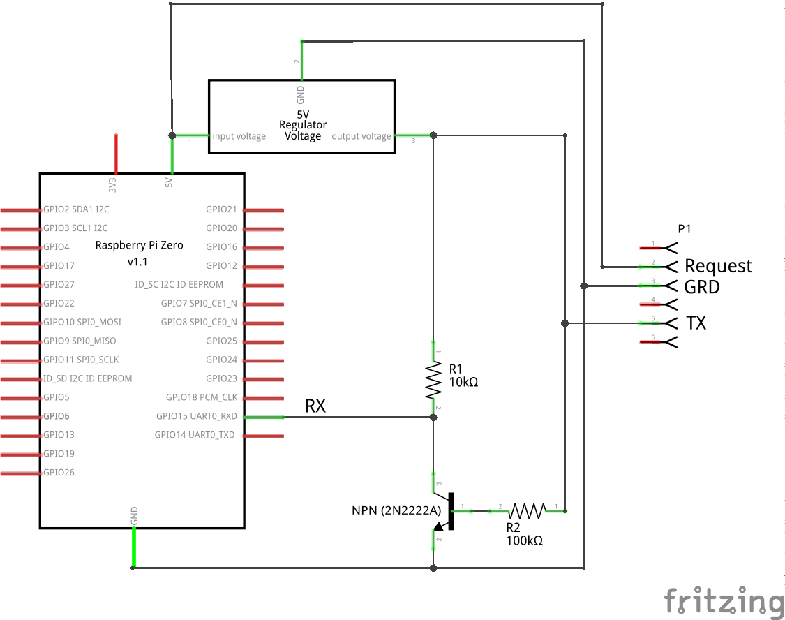 P1-data collector schematics