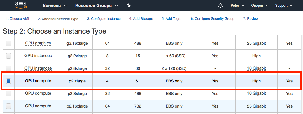 AWS Instance Type Selection