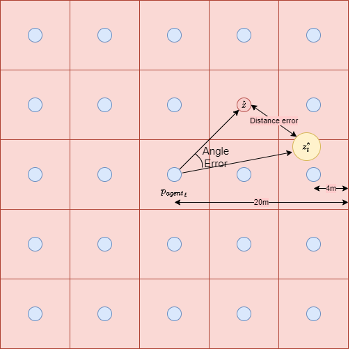 heatmap_calculation