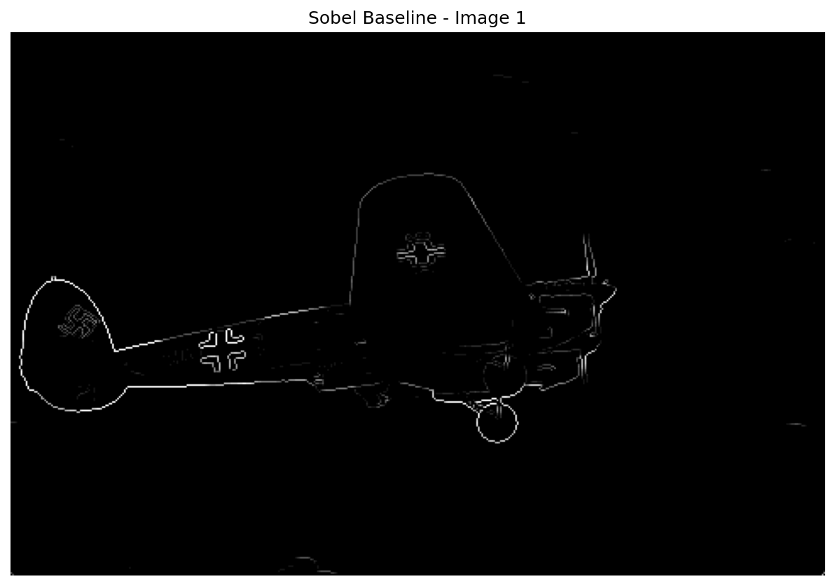 Sobel baseline 1