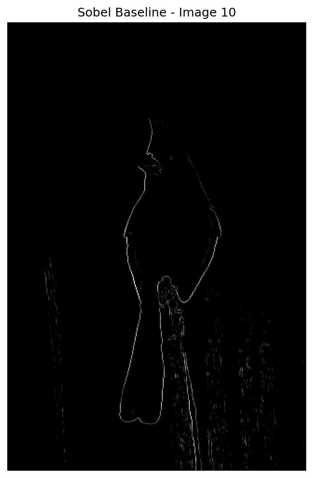 Sobel baseline 10