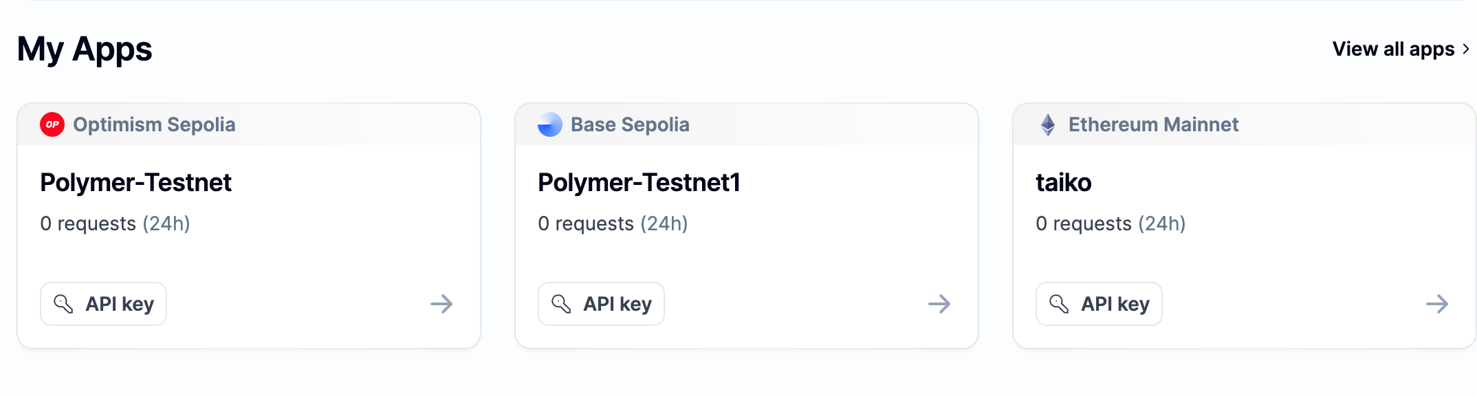 Polymer