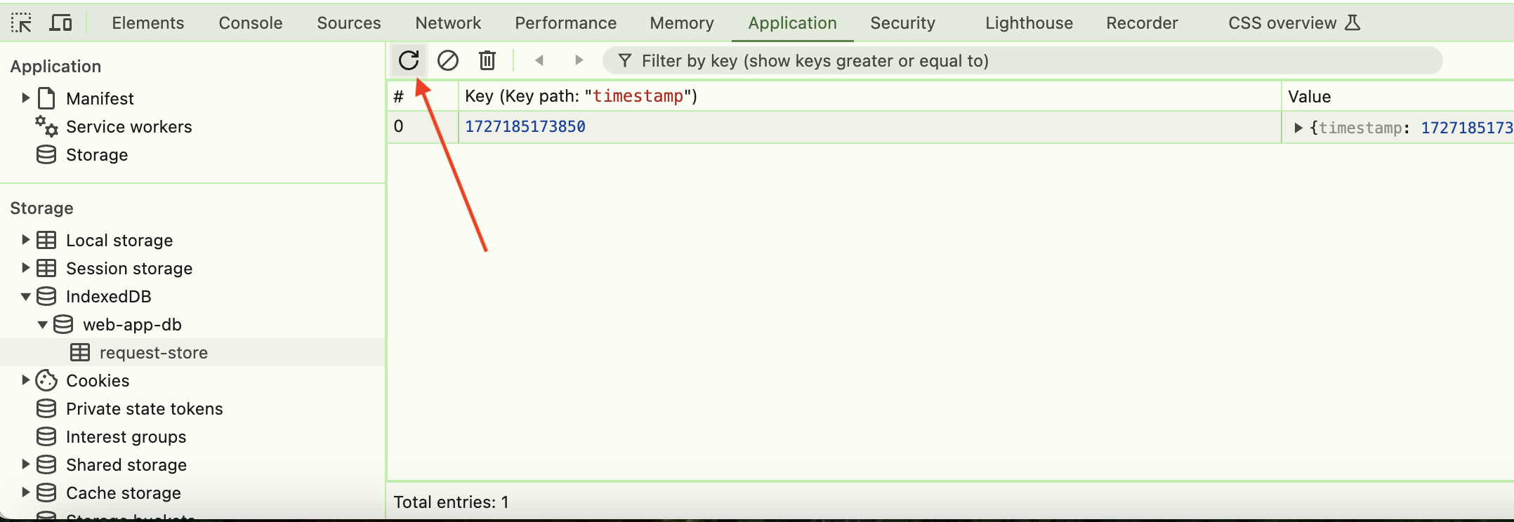 Stored request in IndexedDB