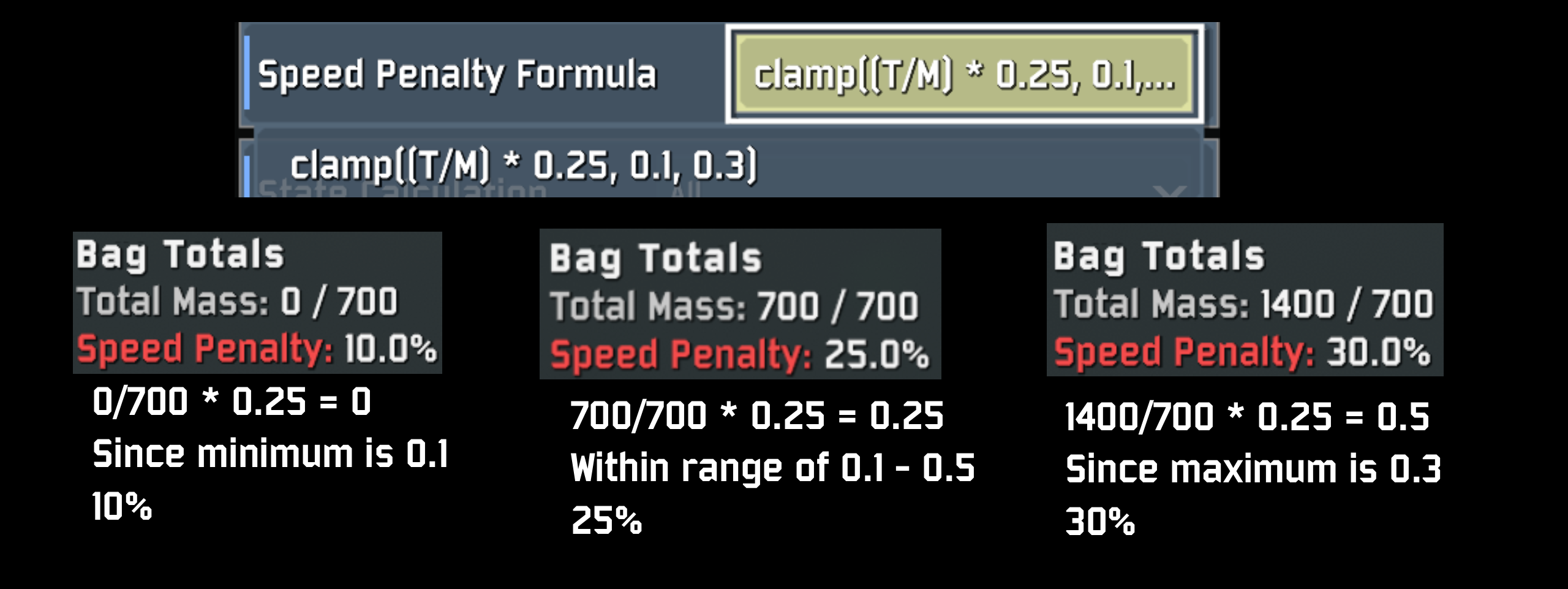 Penalty Example