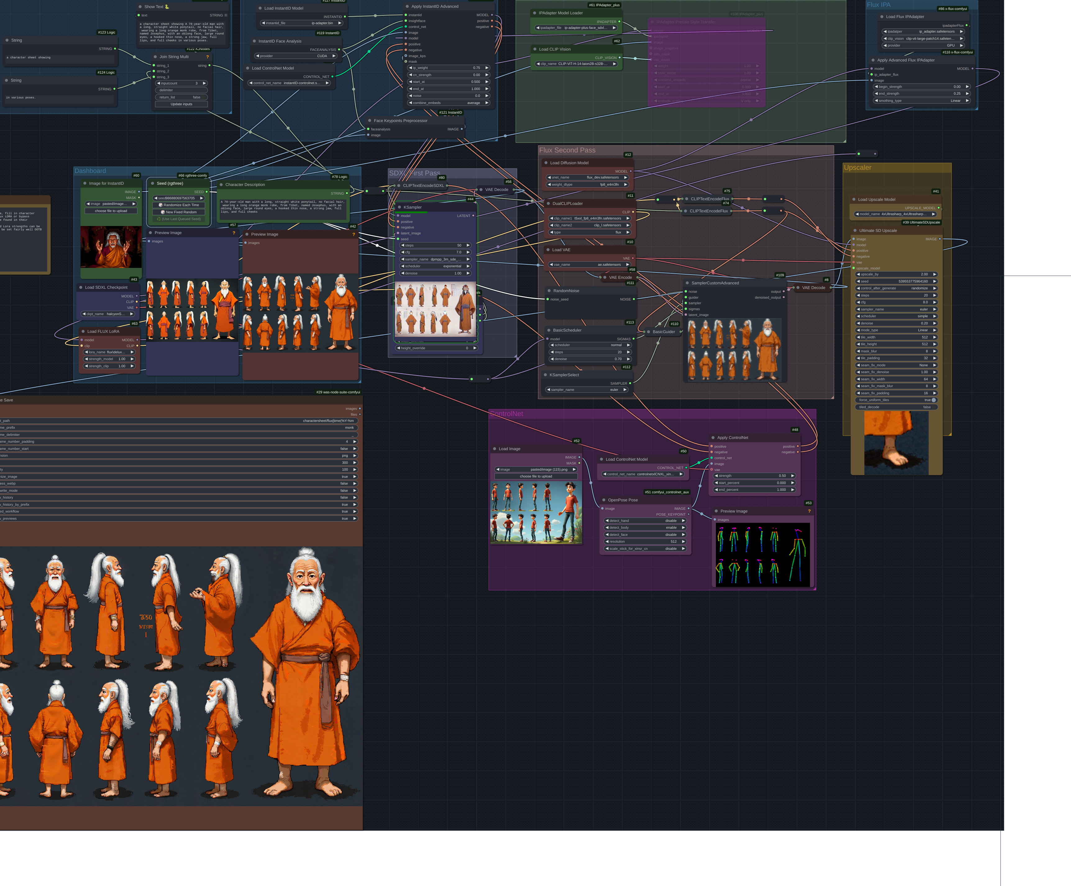 fluxcharactersheet