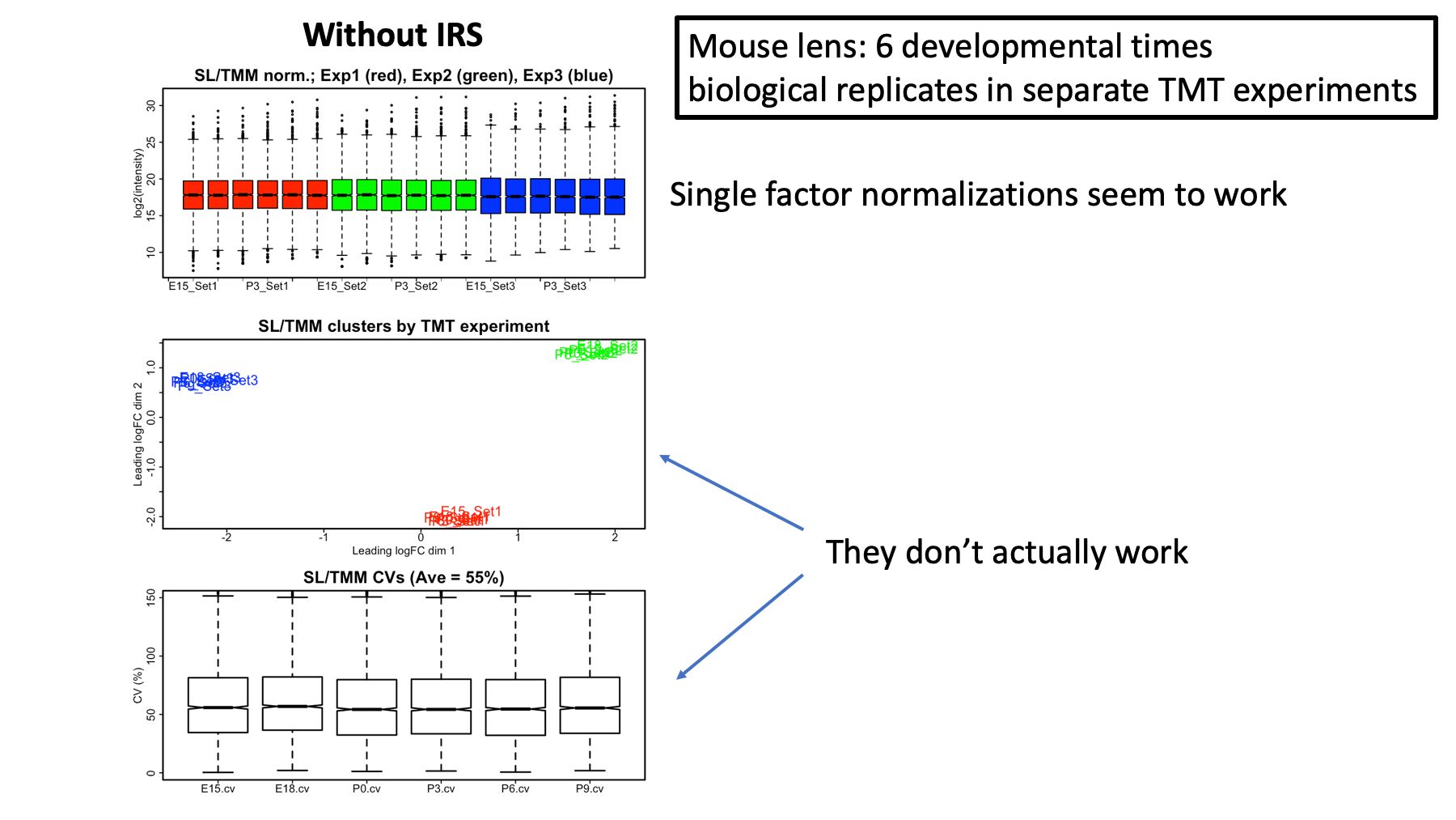 slide 17