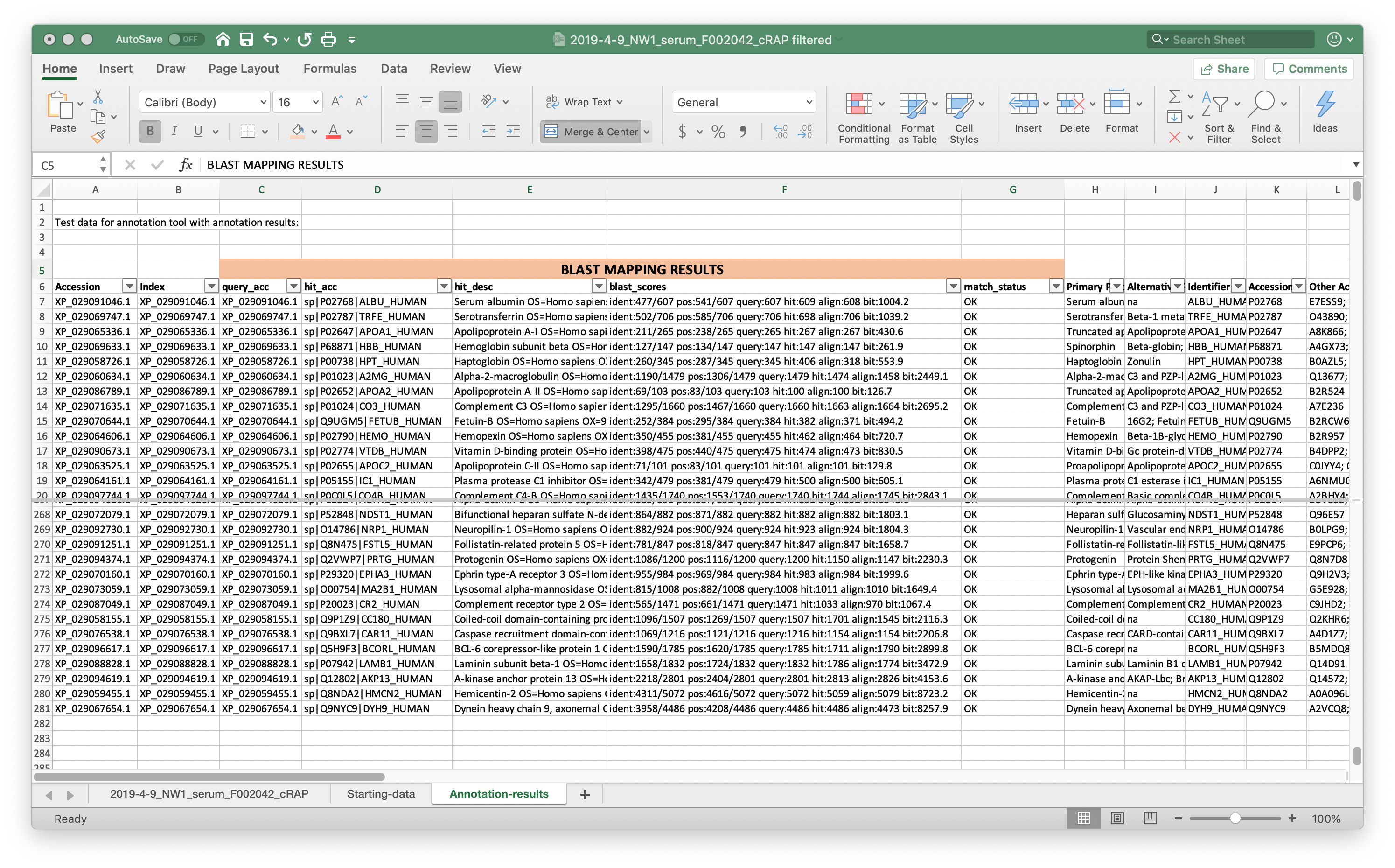 Excel after formatting 1